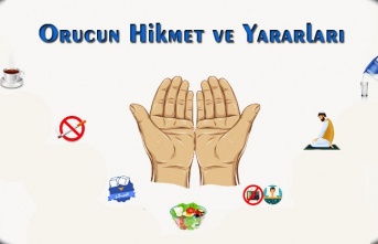 Orucun Hikmet ve Yararları